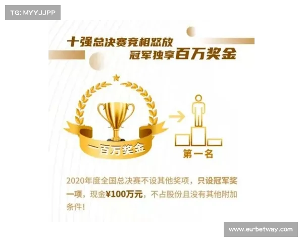 本菲卡公布世俱杯奖金分配方案 晋级每轮奖励百万引发关注 本菲卡公布世俱杯奖金分配方案 晋级每轮奖励百万引发关注
