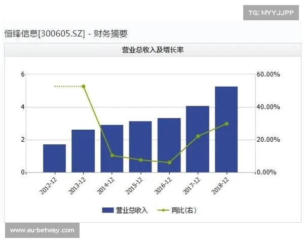 乌兹别克斯坦联赛覆盖50国 加速拓展非洲市场新机遇