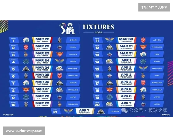 印度超级联赛收视率超越板球联赛引发体育行业变革新趋势